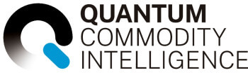 Quantum Commodity Intelligence